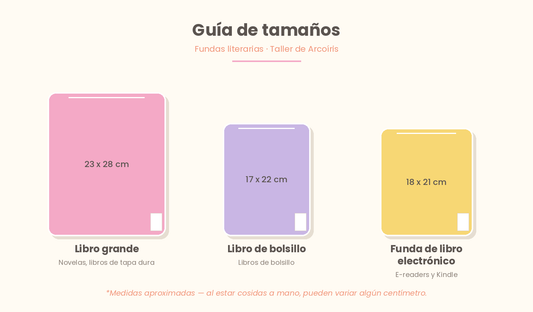 Guía de tamaños de fundas literarias Taller de Arcoíris